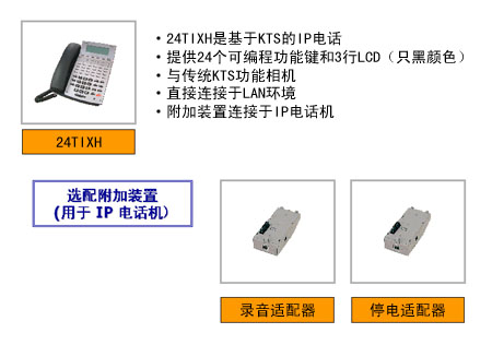 霏絮网络设备实物图