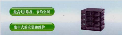 霏絮网络设备实物图