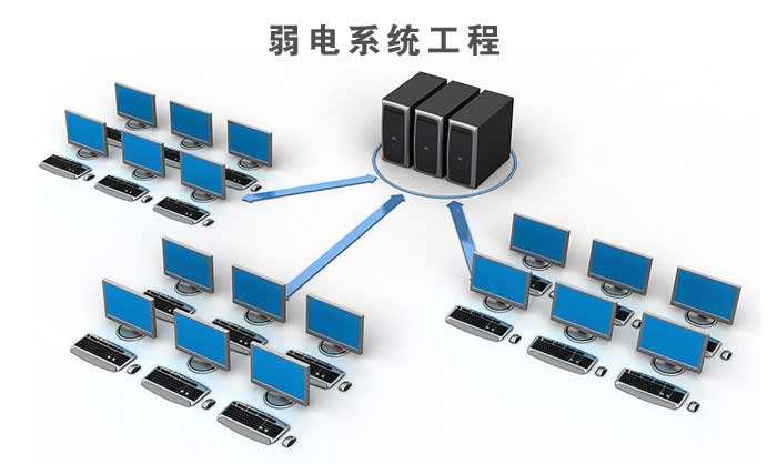 霏絮网络设备实物图