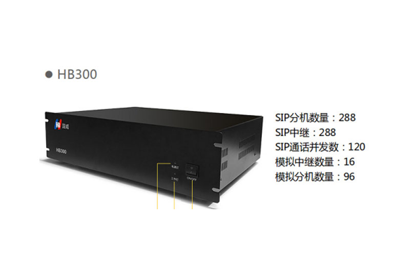 霏絮网络设备实物图